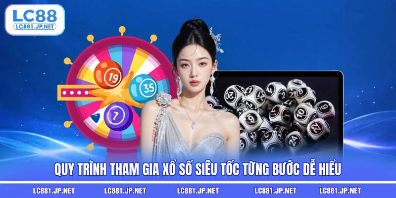 Quy trình tham gia xổ số siêu tốc từng bước dễ hiểu