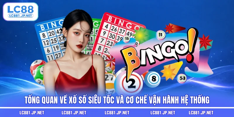 Tổng quan về xổ số siêu tốc và cơ chế vận hành hệ thống